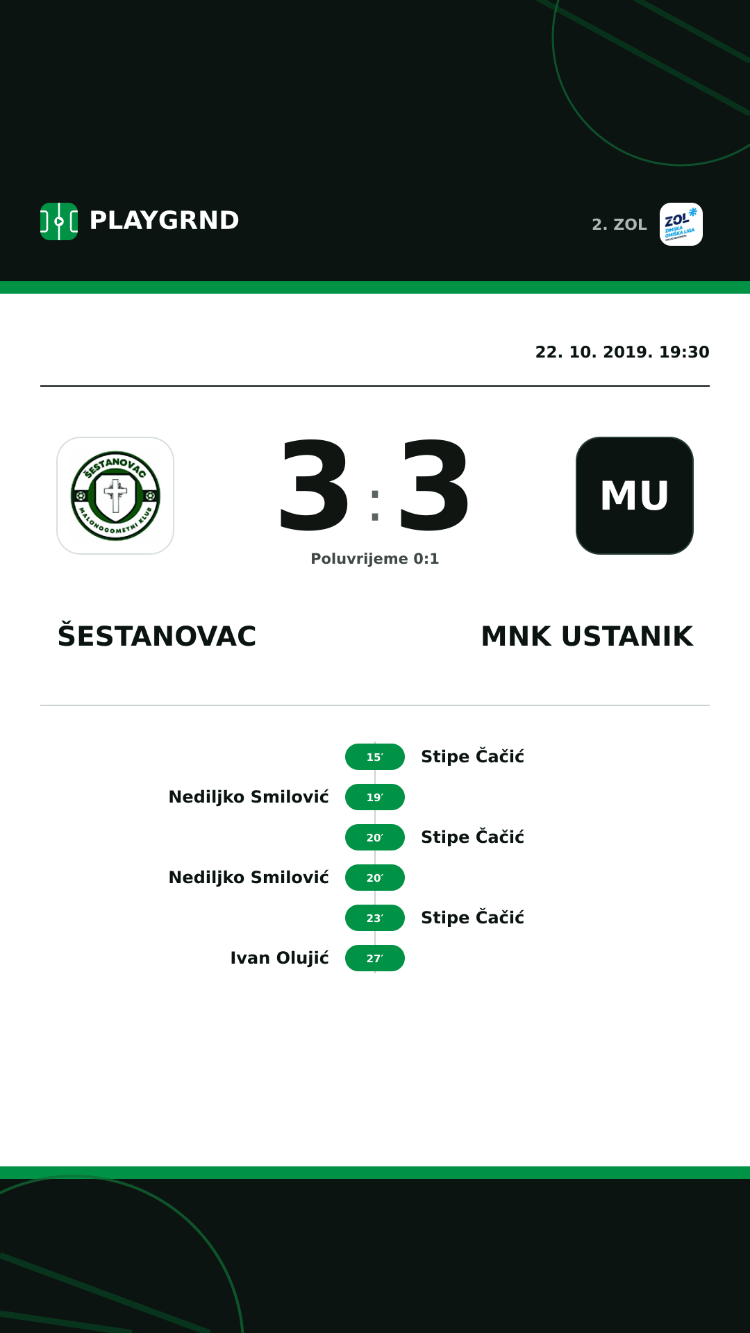 Instagram slika: Šestanovac 3:3 MNK Ustanik