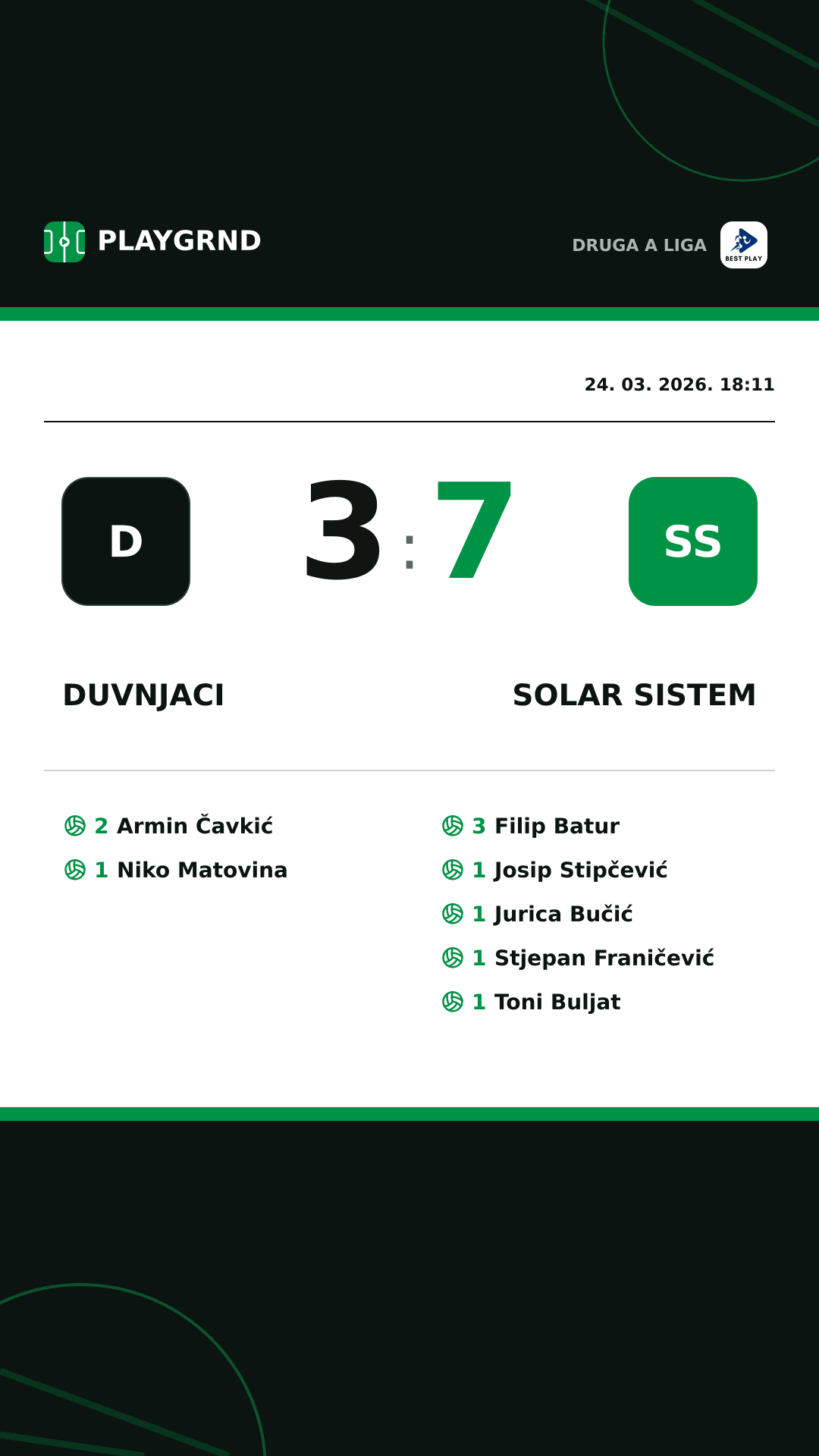 Instagram slika: Duvnjaci 3:7 Solar Sistem