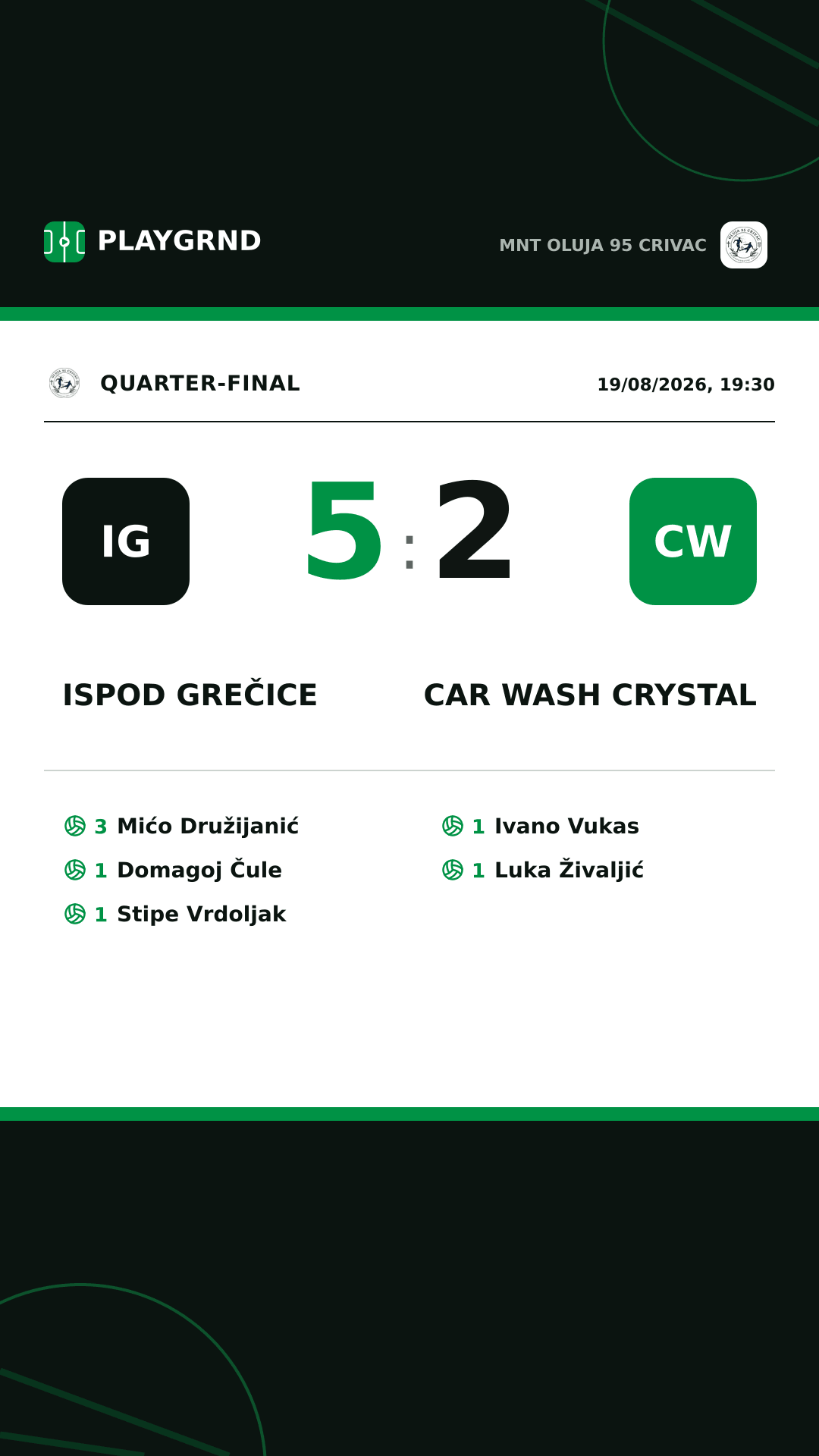Instagram artwork: Ispod Grečice 5:2 Car Wash Crystal