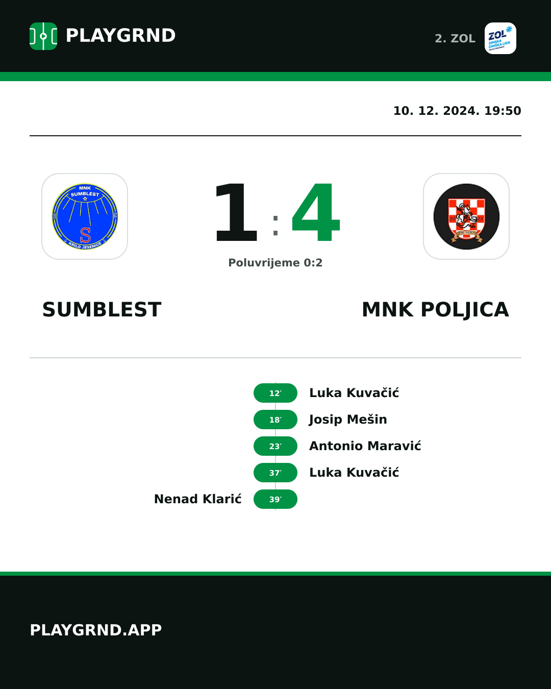 Instagram slika: Sumblest 1:4 MNK Poljica