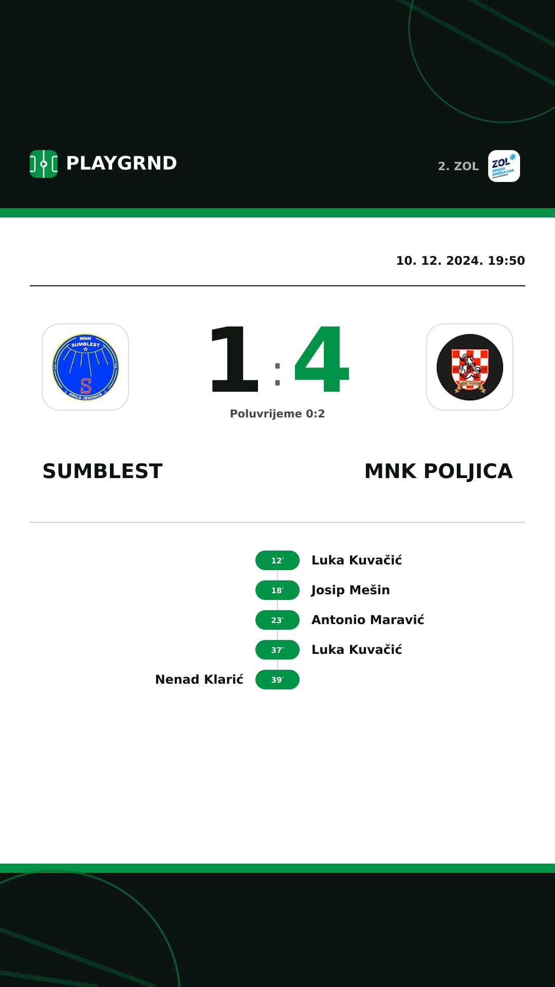 Instagram slika: Sumblest 1:4 MNK Poljica
