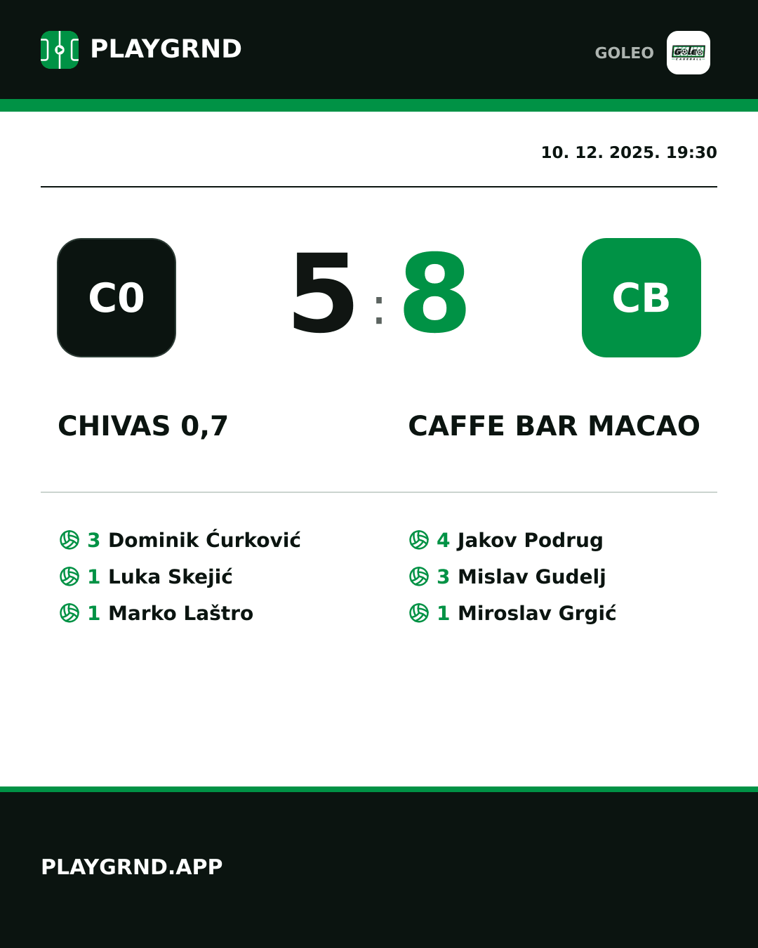 Instagram slika: Chivas 0,7 5:8 Caffe bar Macao