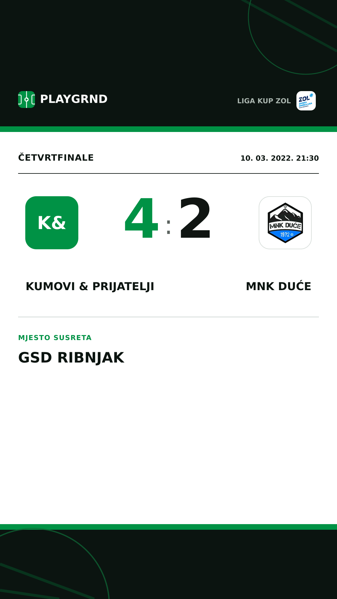 Instagram slika: Kumovi & prijatelji 4:2 MNK Duće