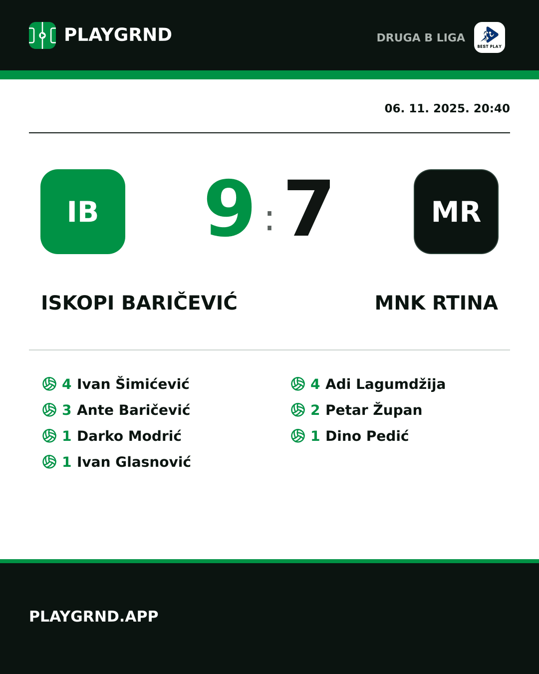 Instagram slika: Iskopi Baričević 9:7 Mnk Rtina