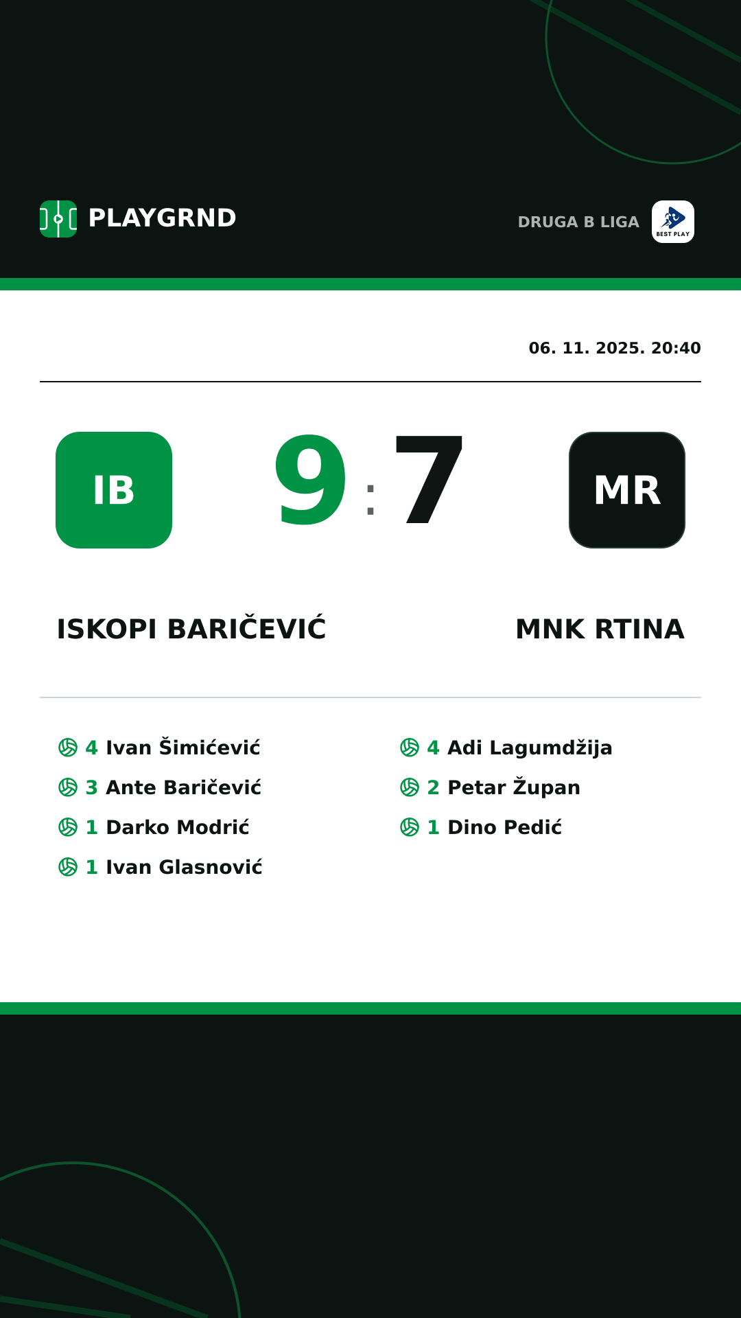 Instagram slika: Iskopi Baričević 9:7 Mnk Rtina