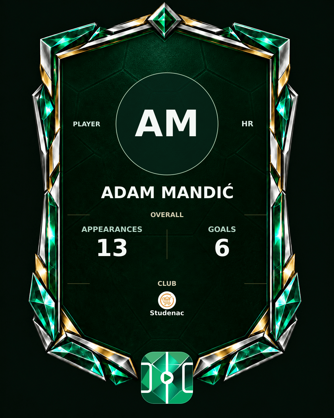 Adam Mandić's PLAYGRND profile graphic