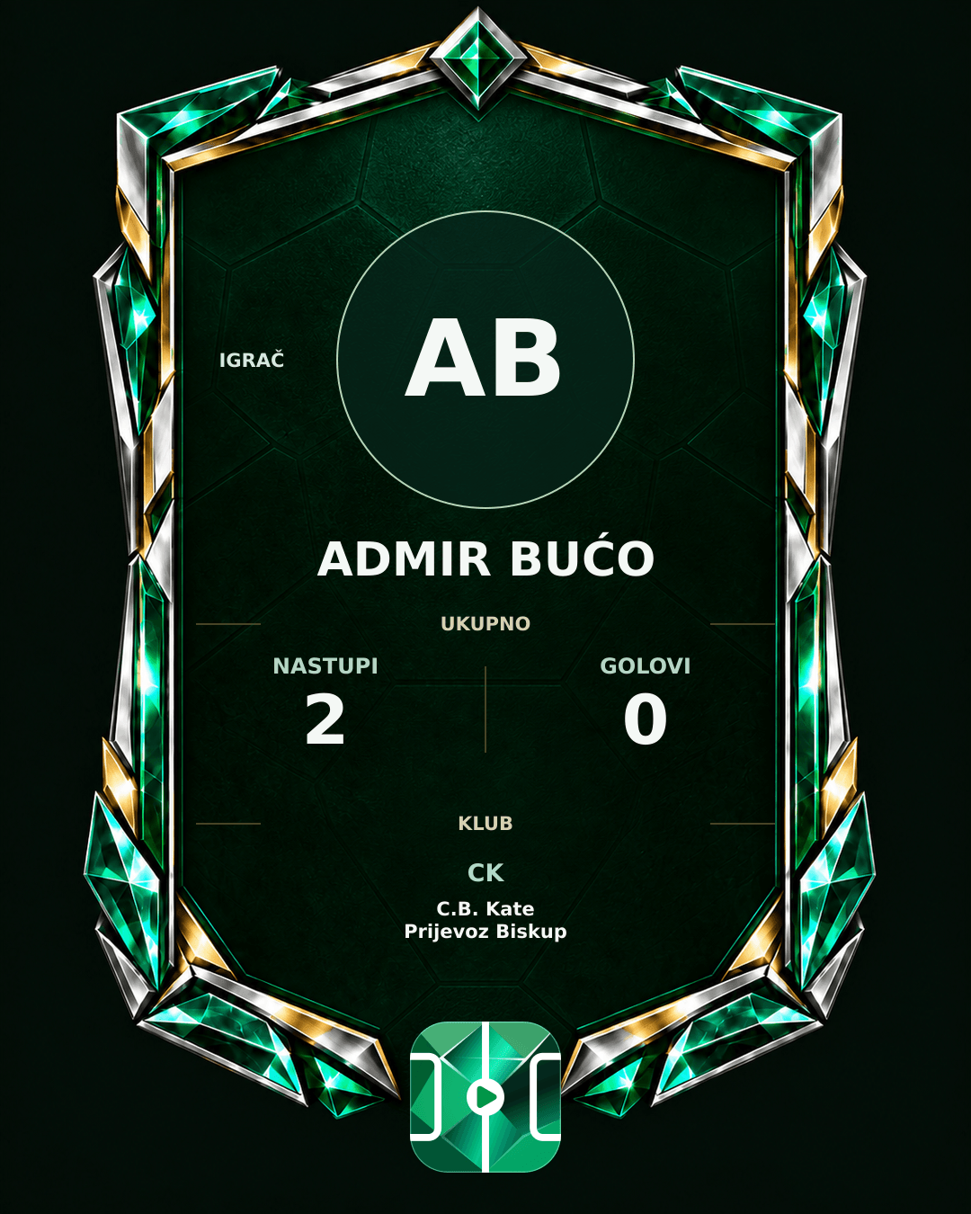 PLAYGRND grafika profila Admir Bućo