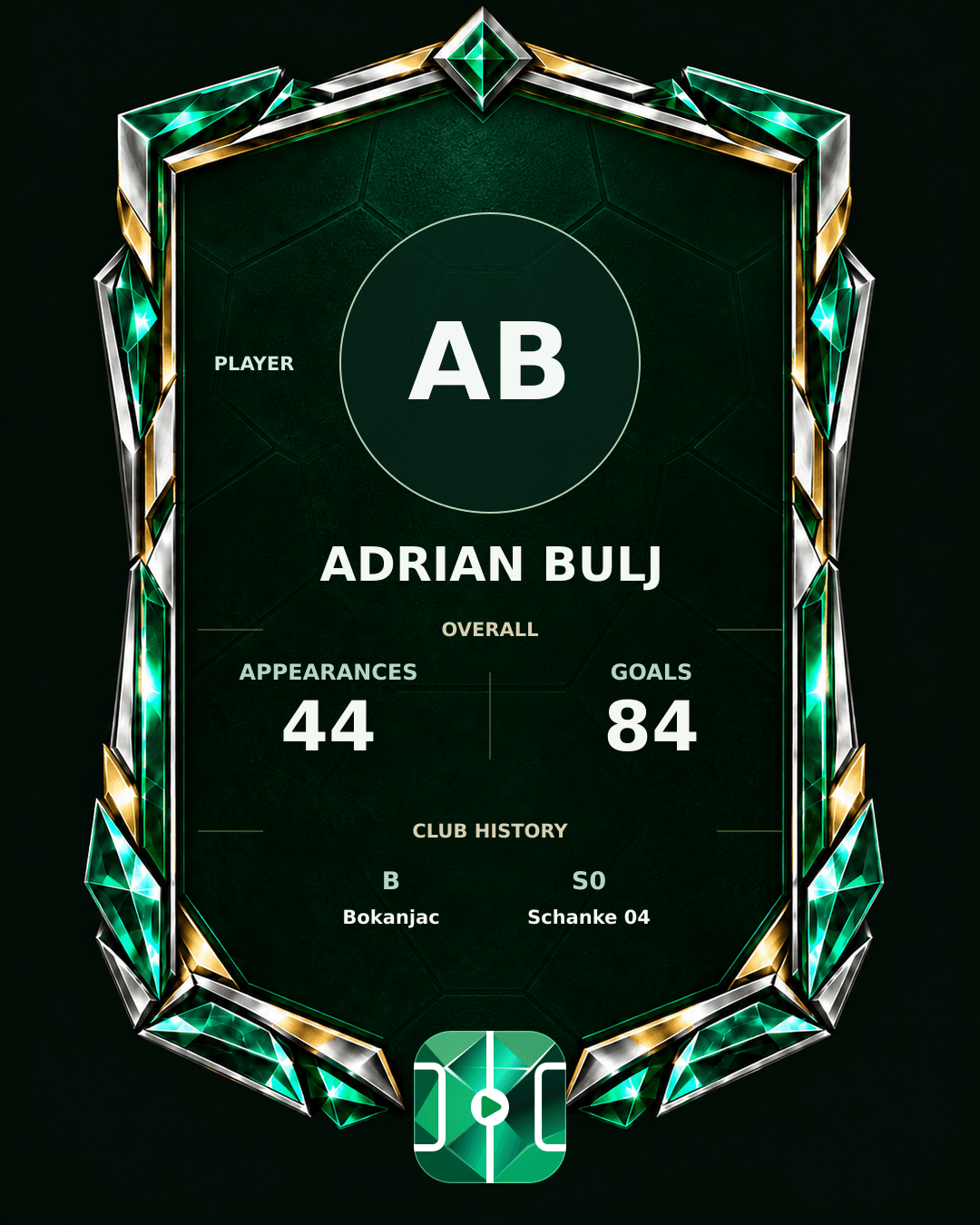 Adrian Bulj's PLAYGRND profile graphic