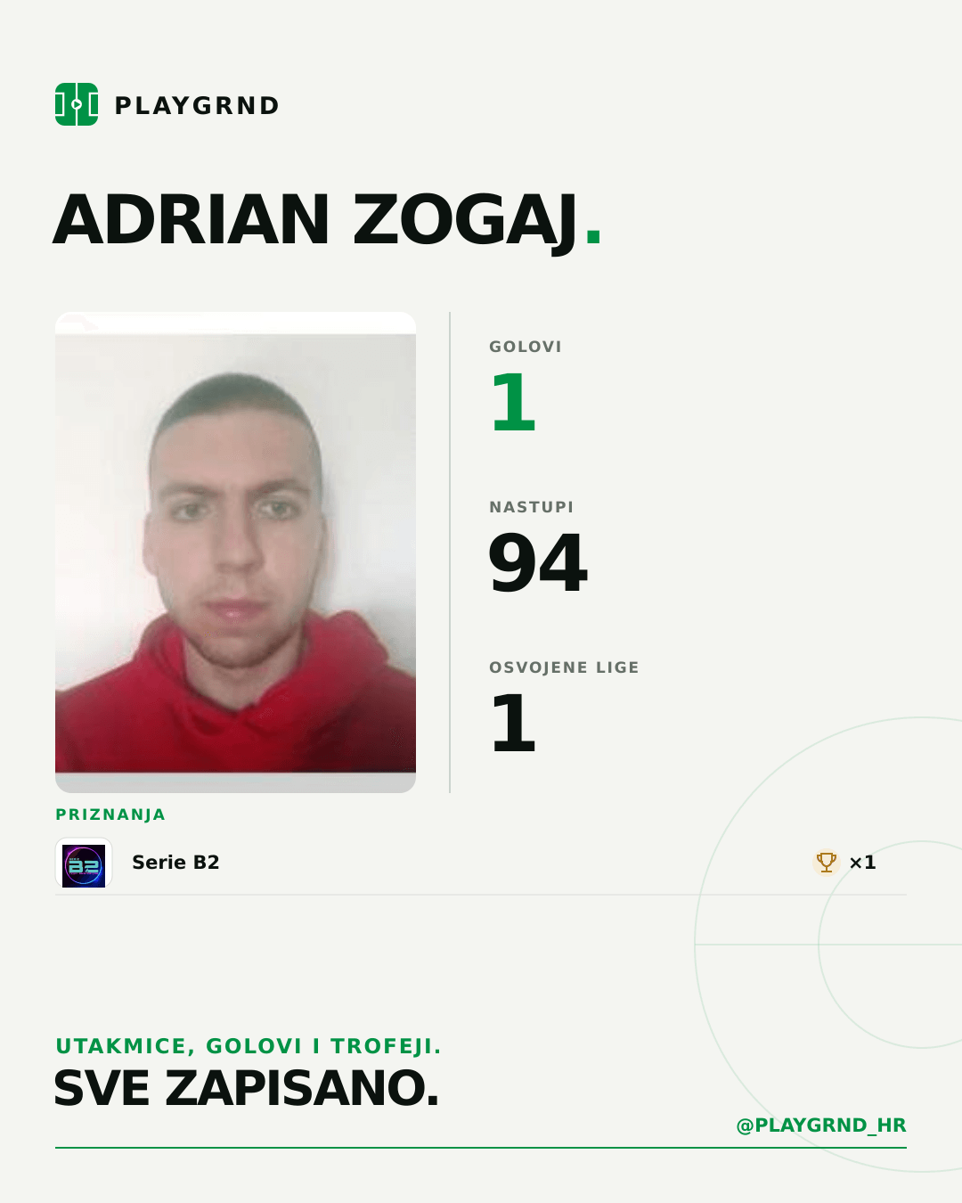 PLAYGRND grafika profila Adrian Zogaj