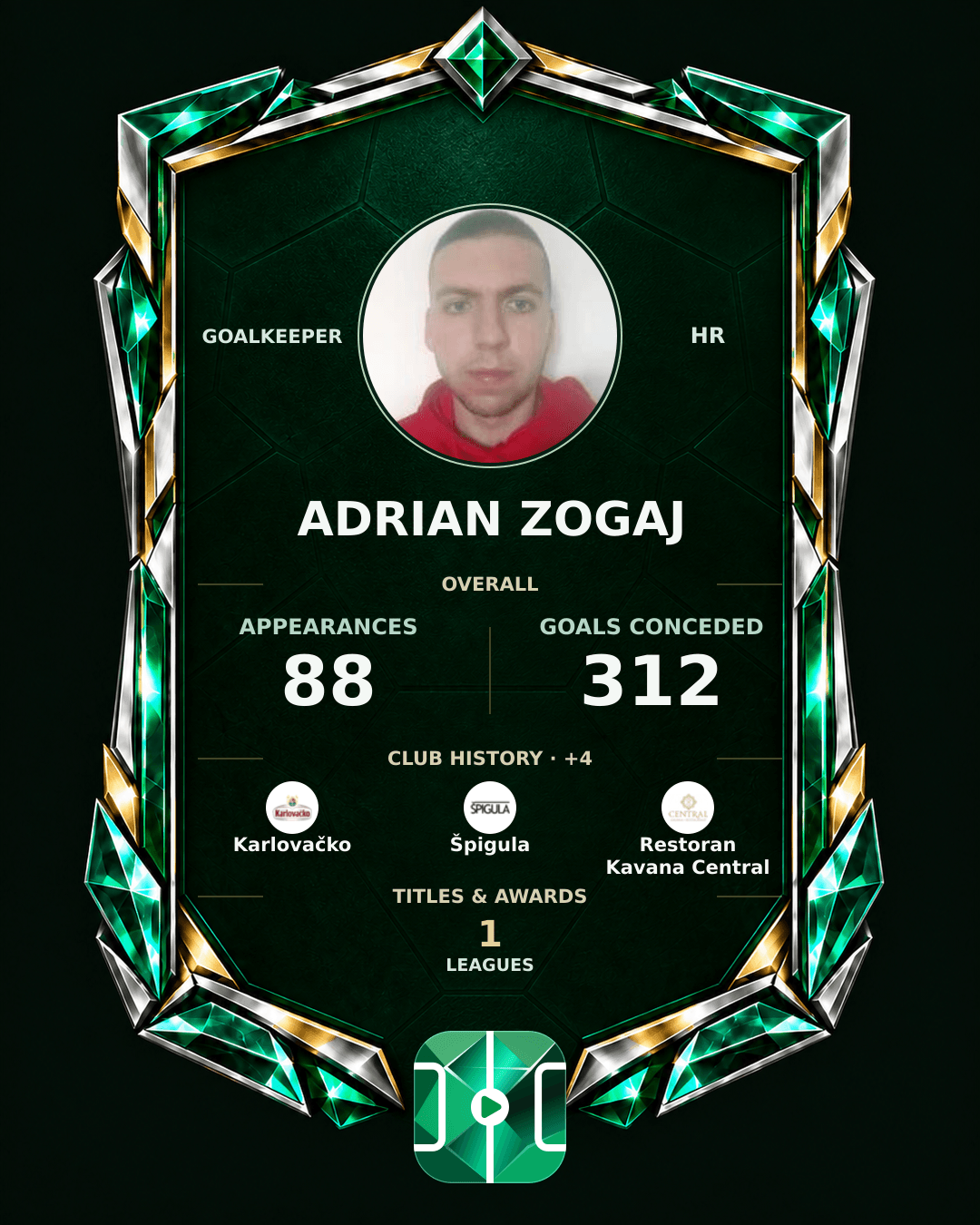 Adrian Zogaj's PLAYGRND profile graphic