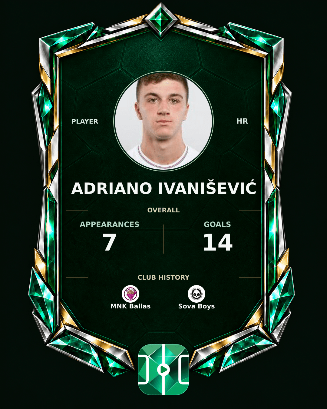 Adriano Ivanišević's PLAYGRND profile graphic