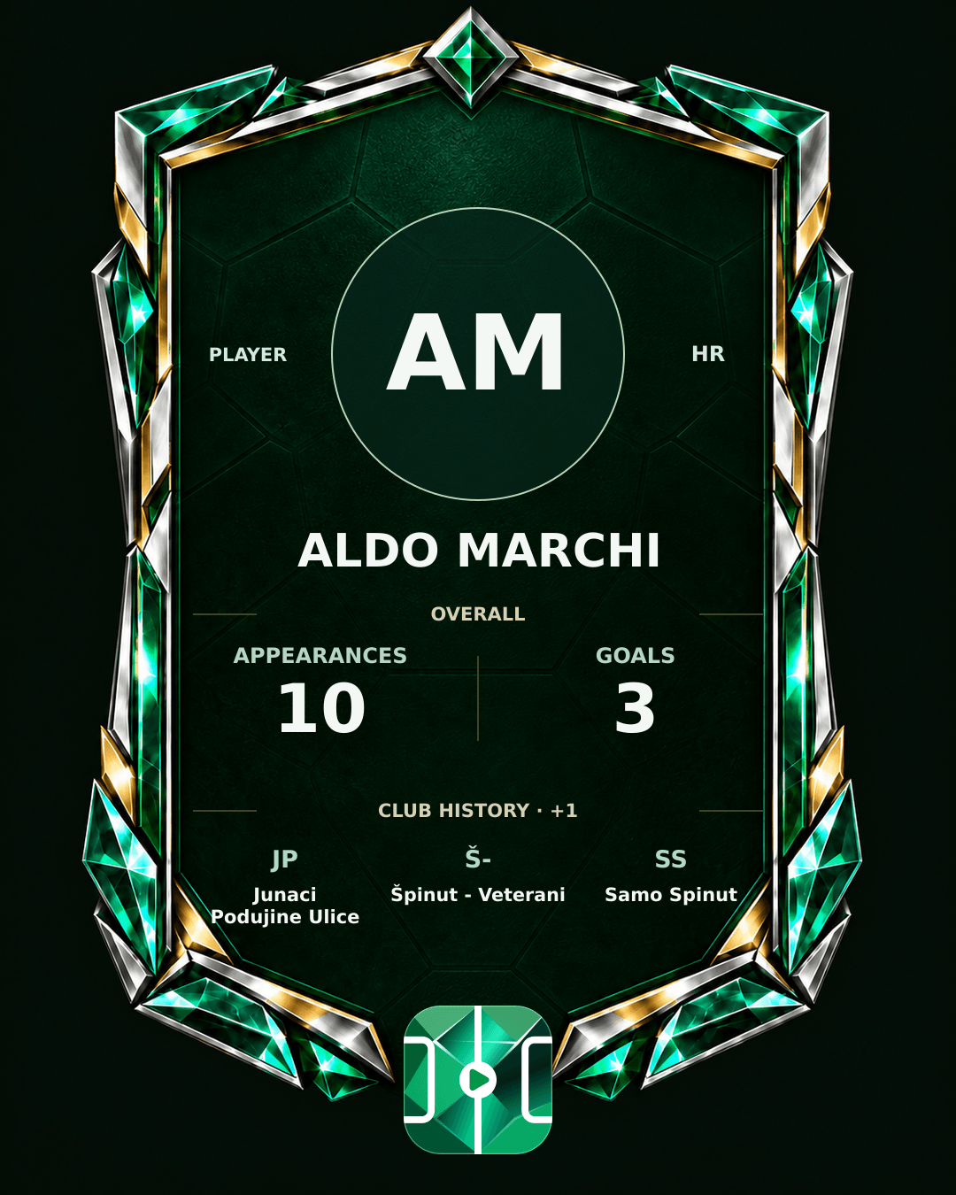 Aldo Marchi's PLAYGRND profile graphic