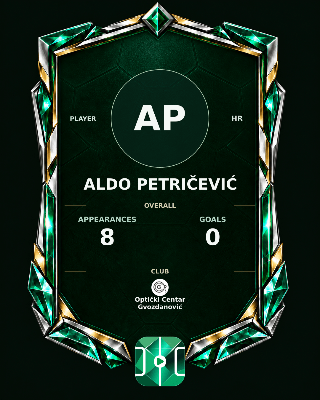Aldo Petričević's PLAYGRND profile graphic