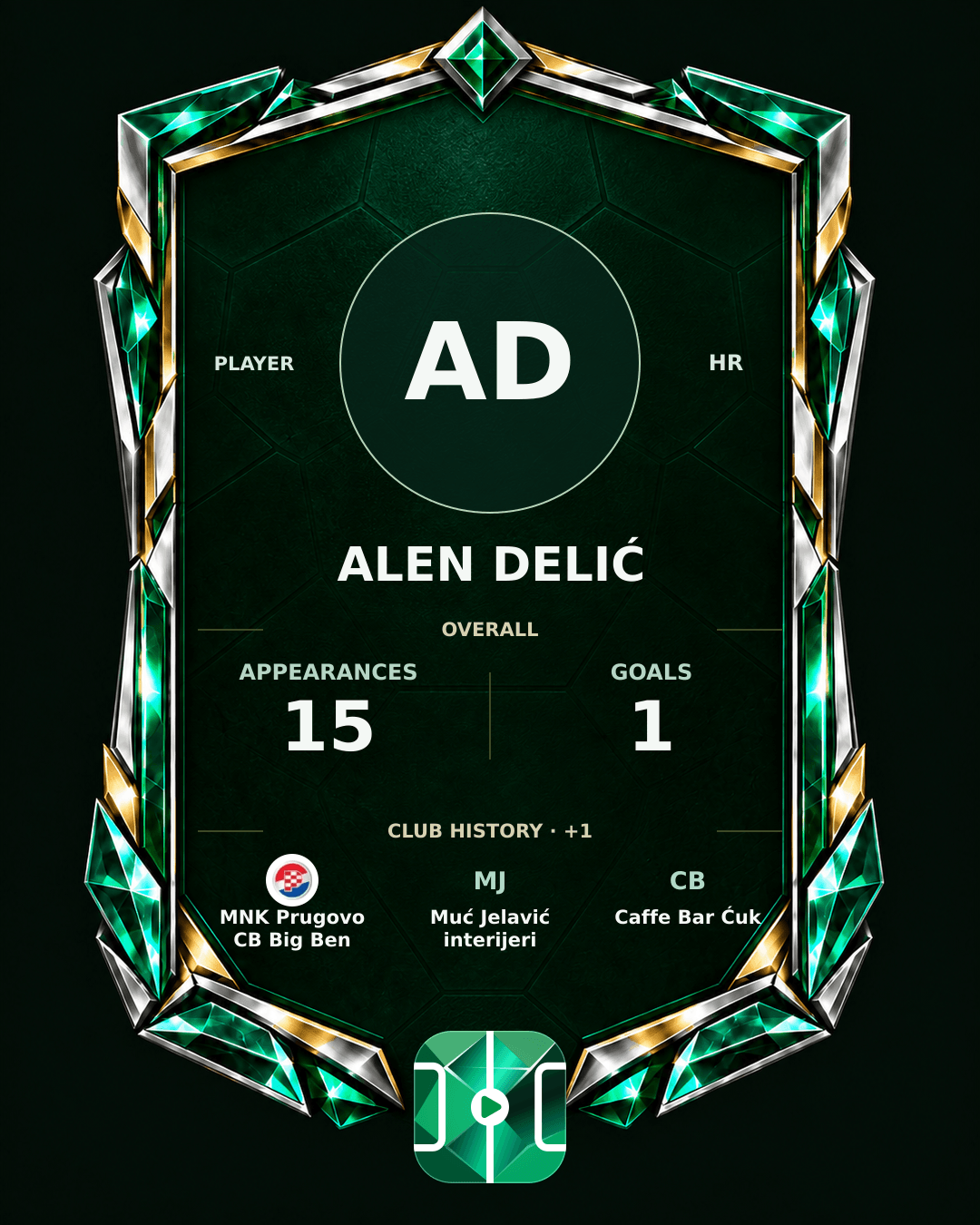 Alen Delić's PLAYGRND profile graphic