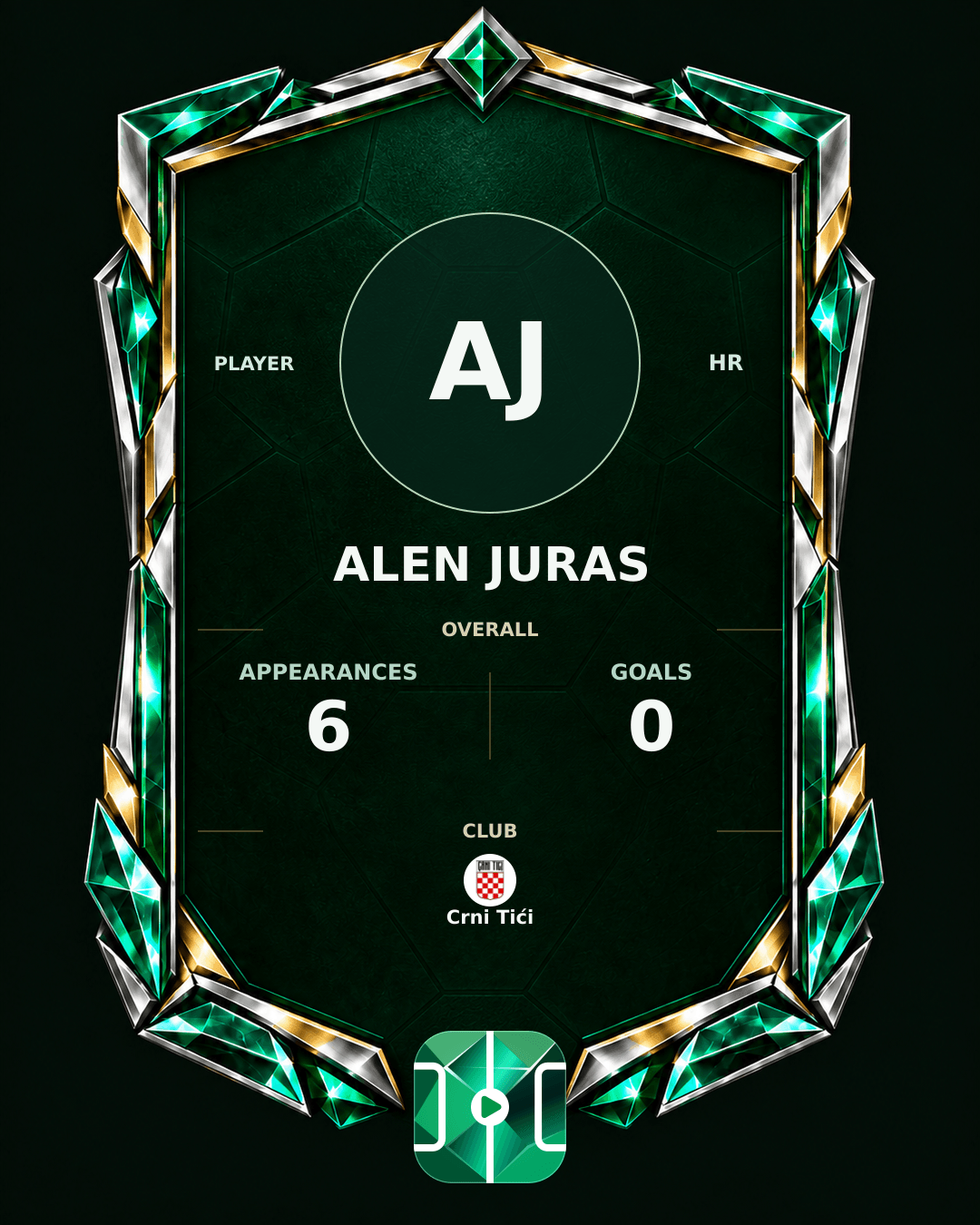 Alen Juras's PLAYGRND profile graphic