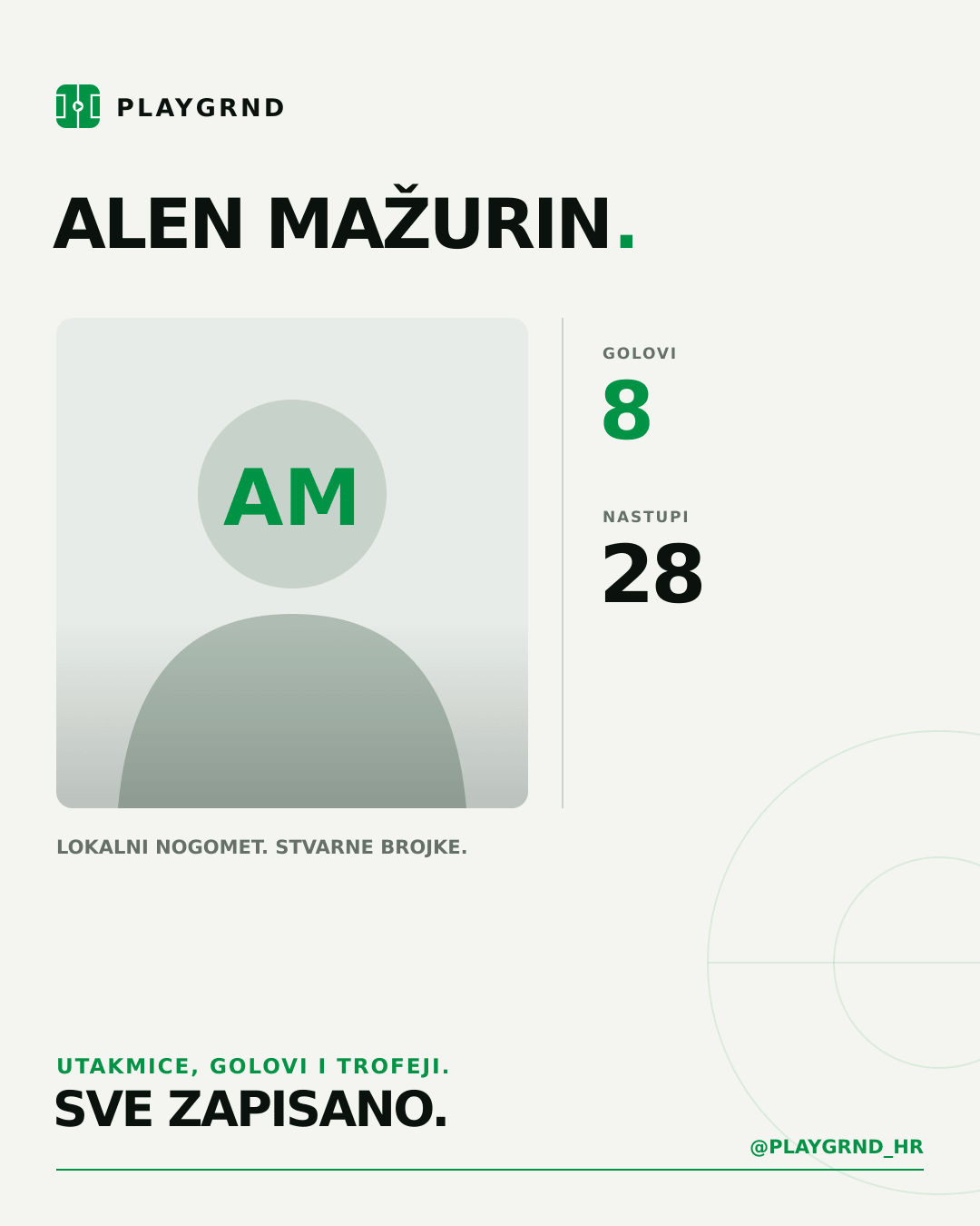 PLAYGRND grafika profila Alen Mažurin