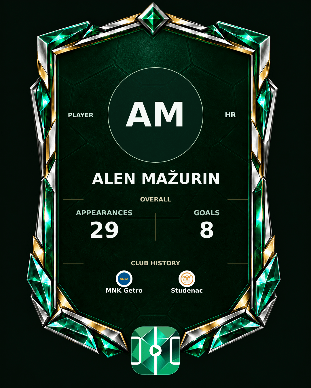 Alen Mažurin's PLAYGRND profile graphic