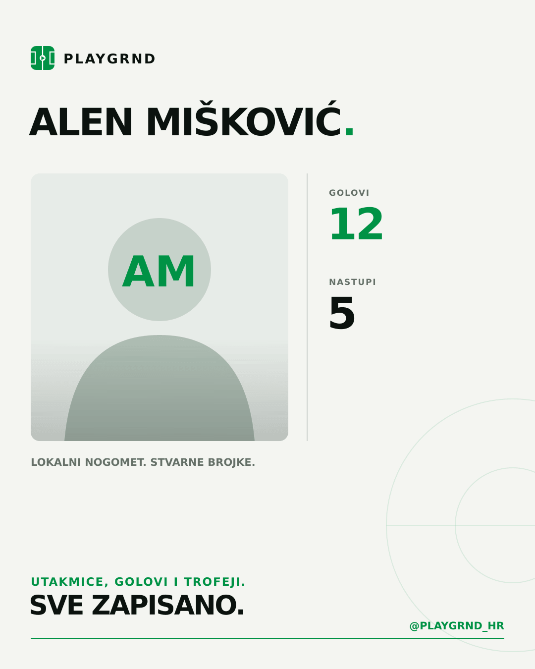 PLAYGRND grafika profila Alen Mišković