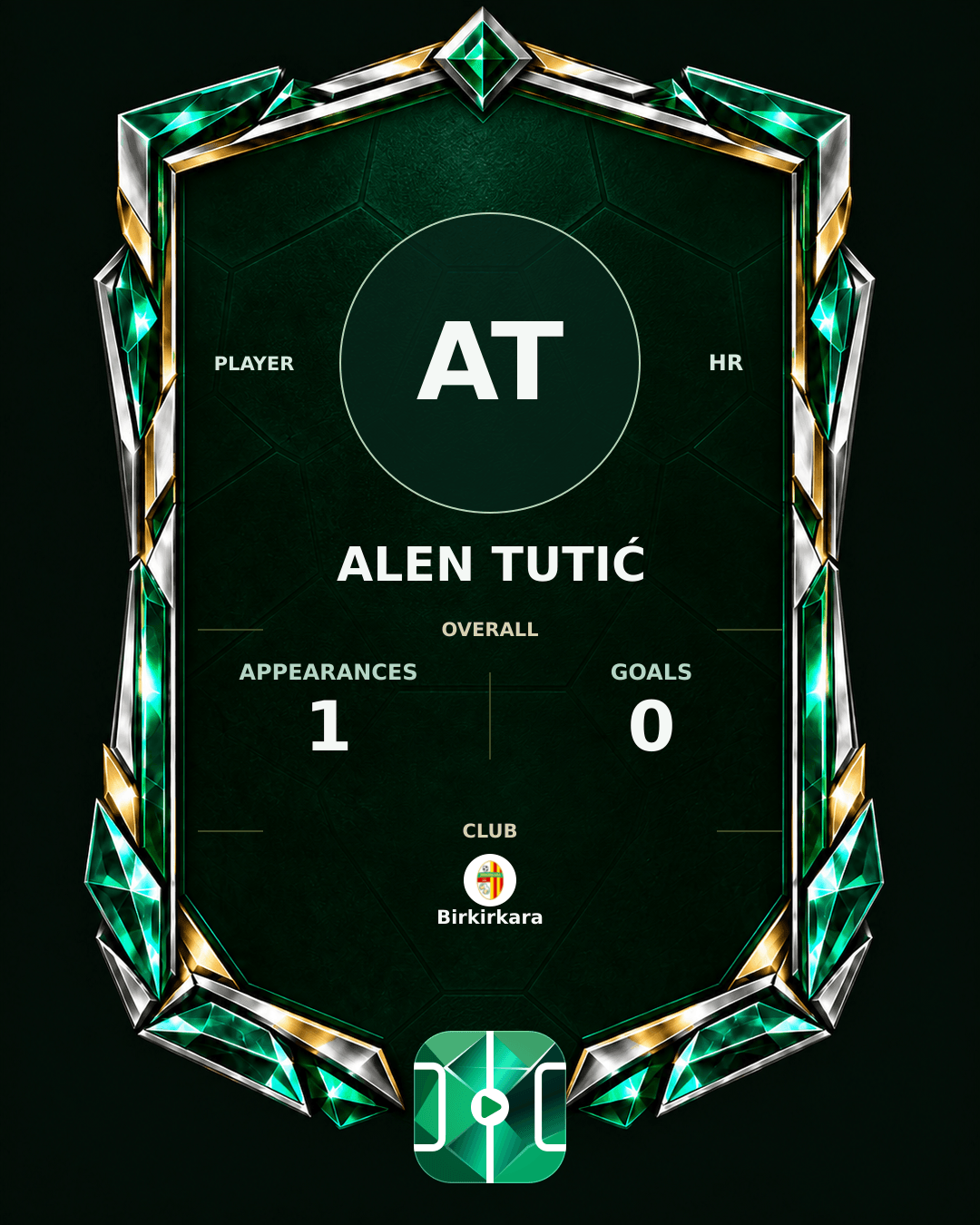 Alen Tutić's PLAYGRND profile graphic