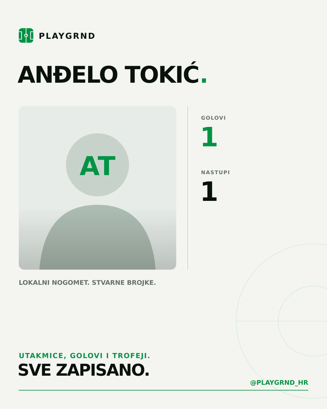 PLAYGRND grafika profila Anđelo Tokić