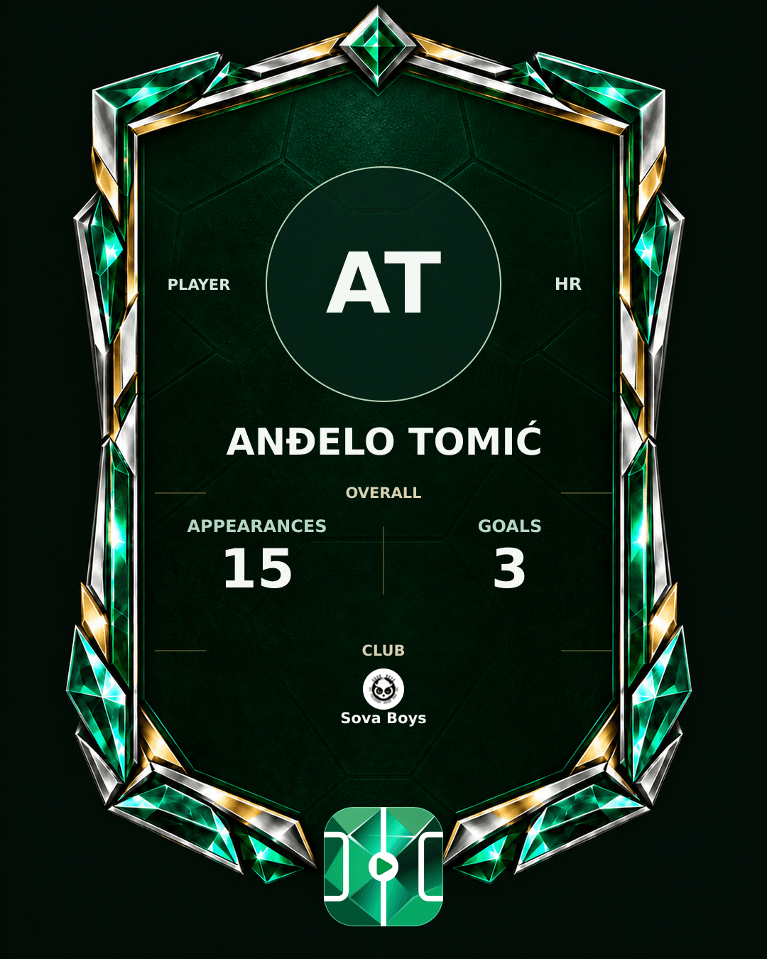 Anđelo Tomić's PLAYGRND profile graphic