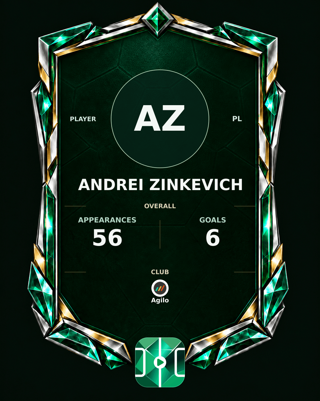 Andrei Zinkevich's PLAYGRND profile graphic