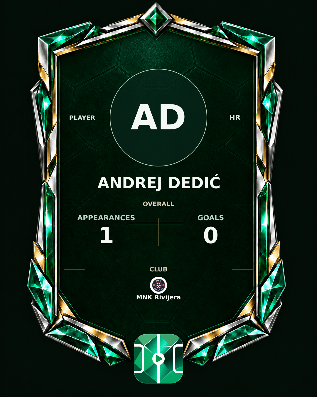 Andrej Dedić's PLAYGRND profile graphic