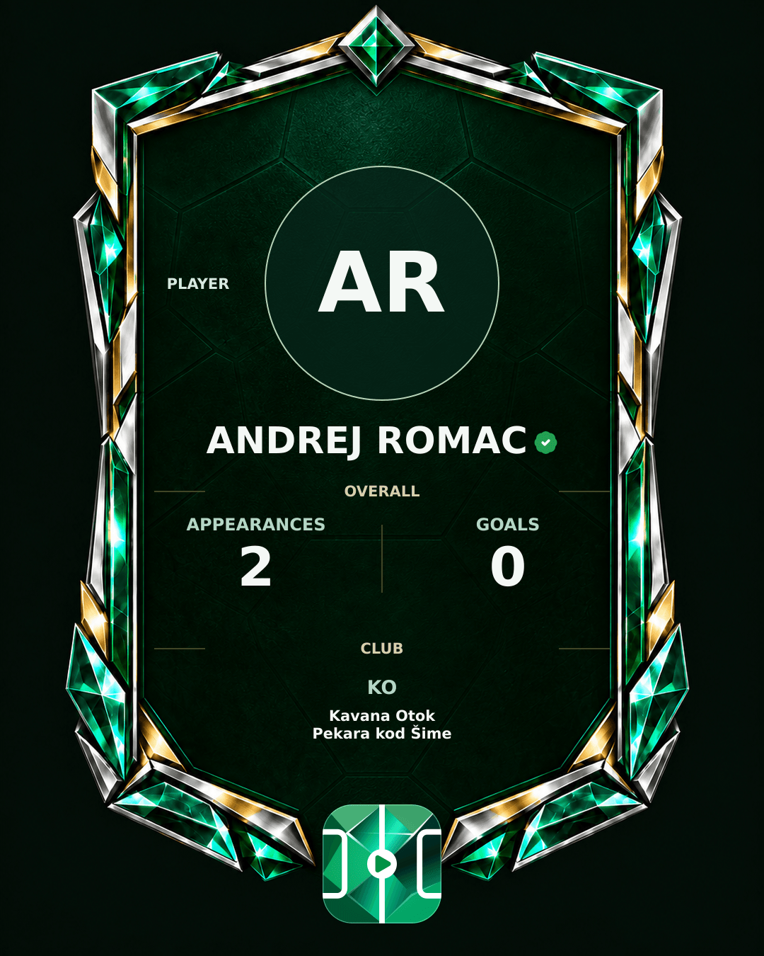 Andrej Romac's PLAYGRND profile graphic