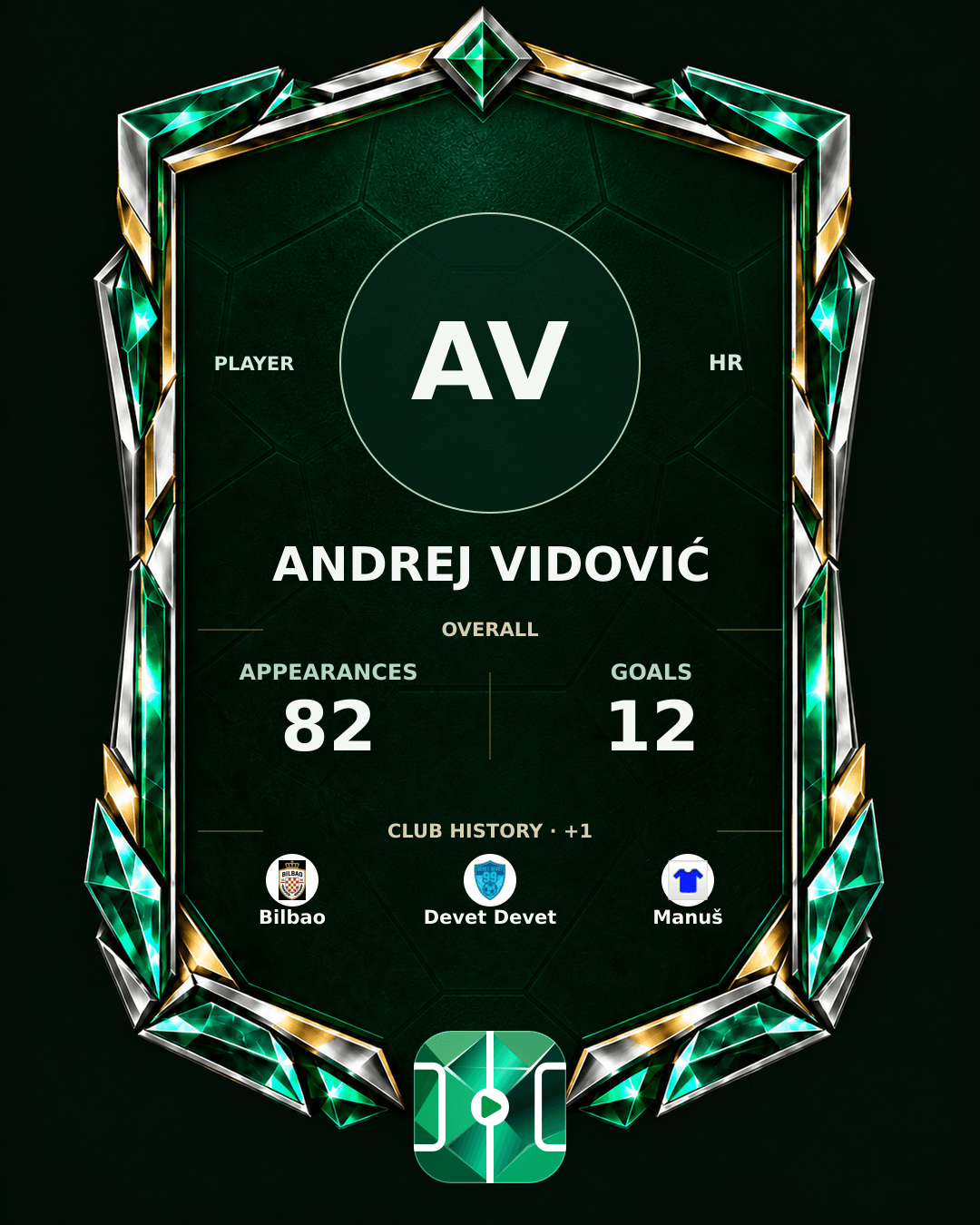 Andrej Vidović's PLAYGRND profile graphic