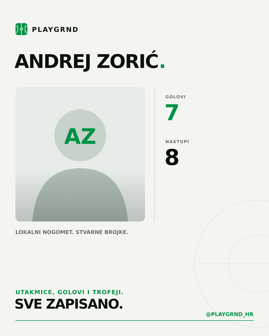 Andrej Zorić's PLAYGRND profile graphic