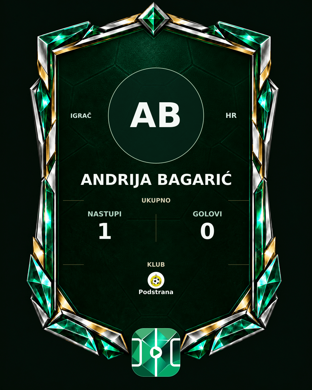 PLAYGRND grafika profila Andrija Bagarić