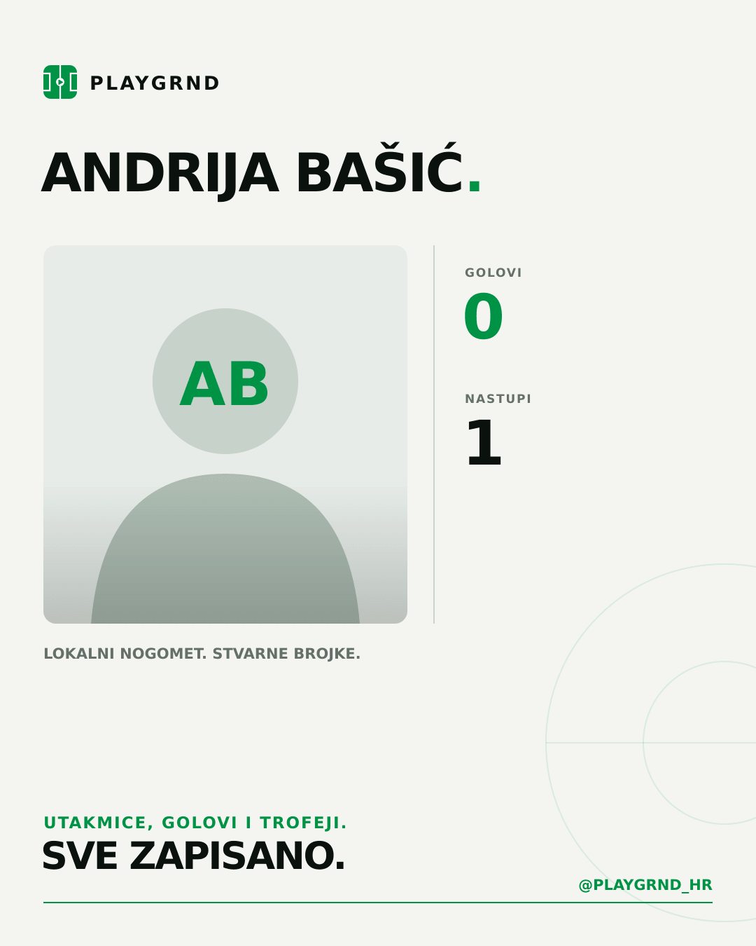 PLAYGRND grafika profila Andrija Bašić