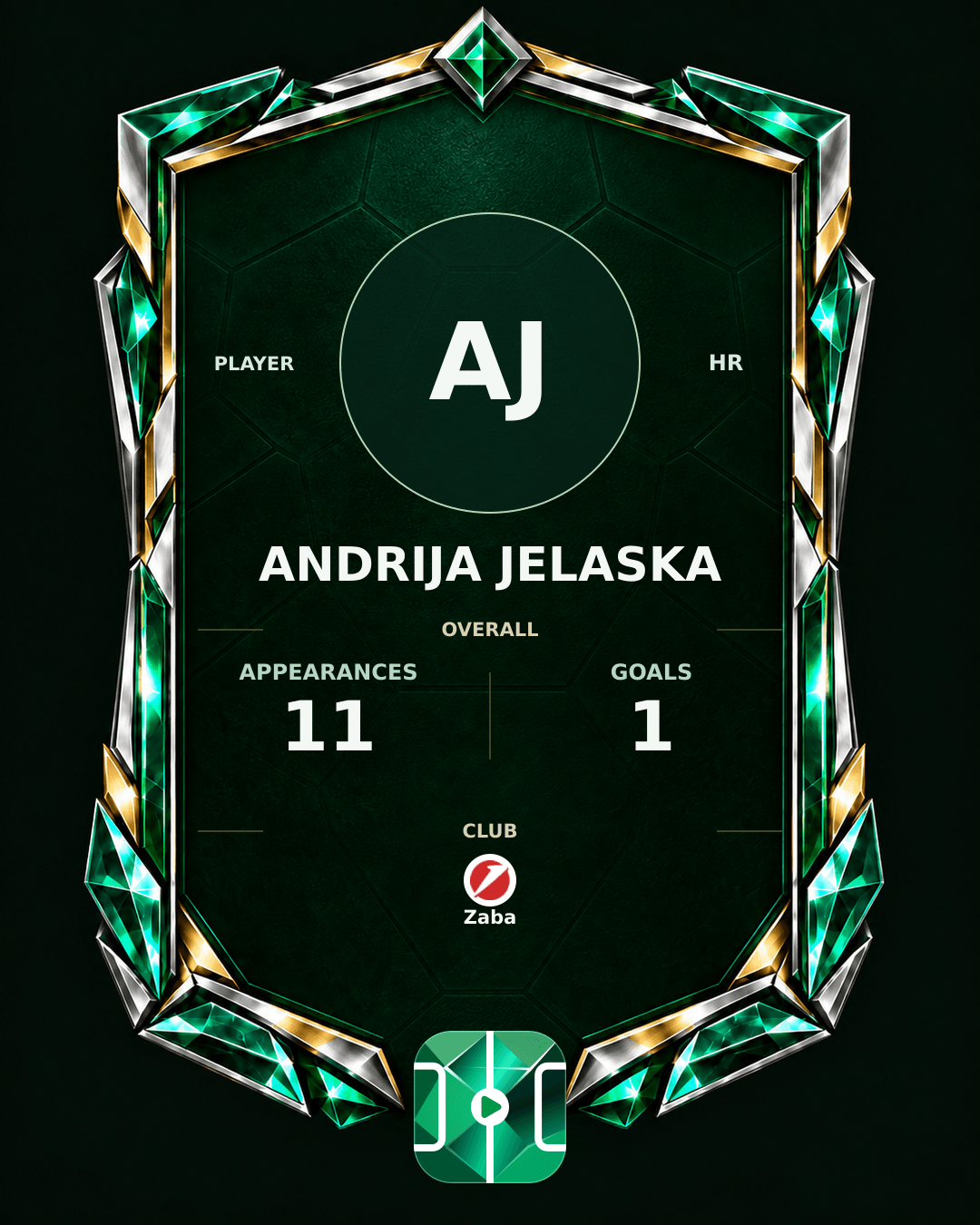 Andrija Jelaska's PLAYGRND profile graphic
