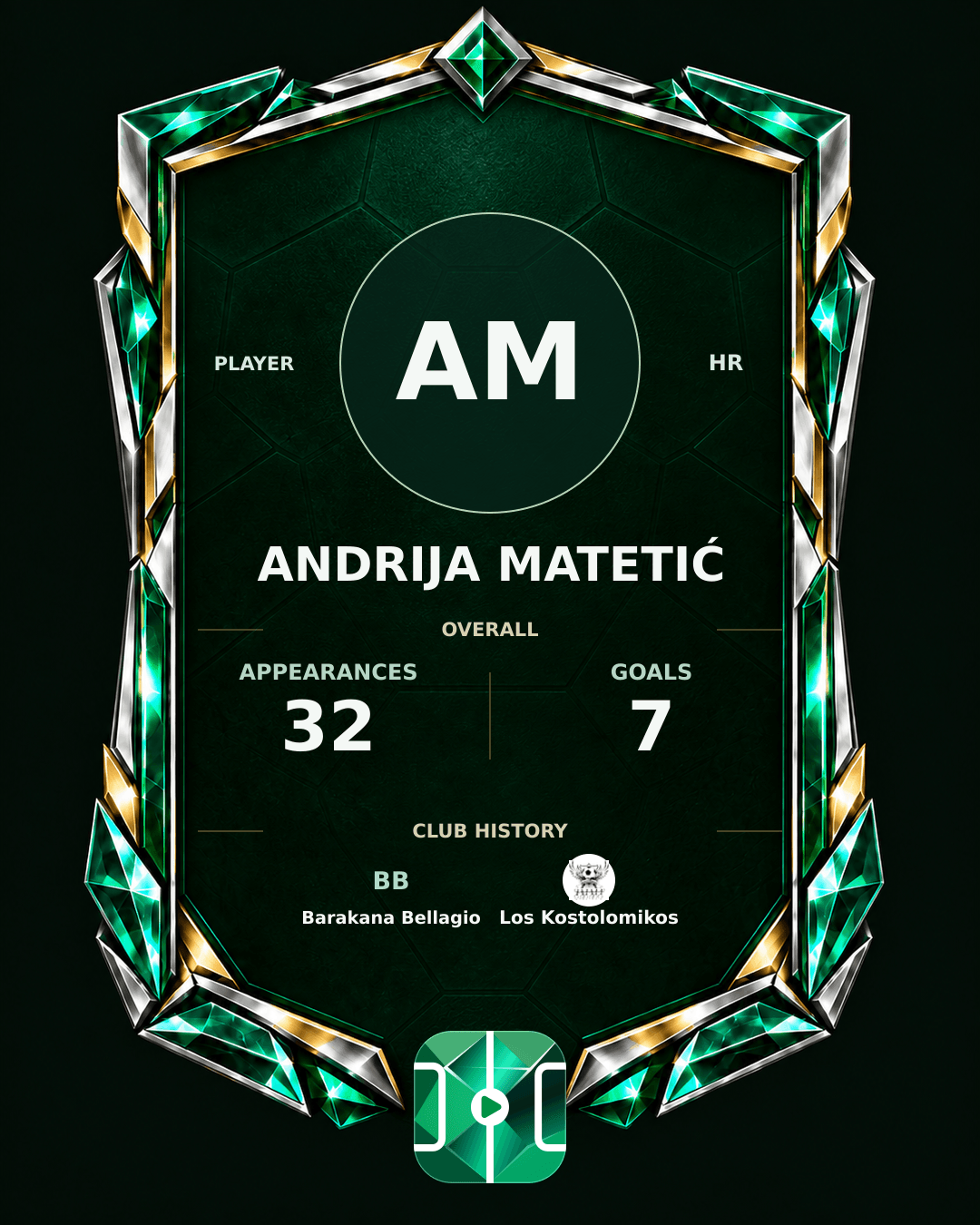 Andrija Matetić's PLAYGRND profile graphic