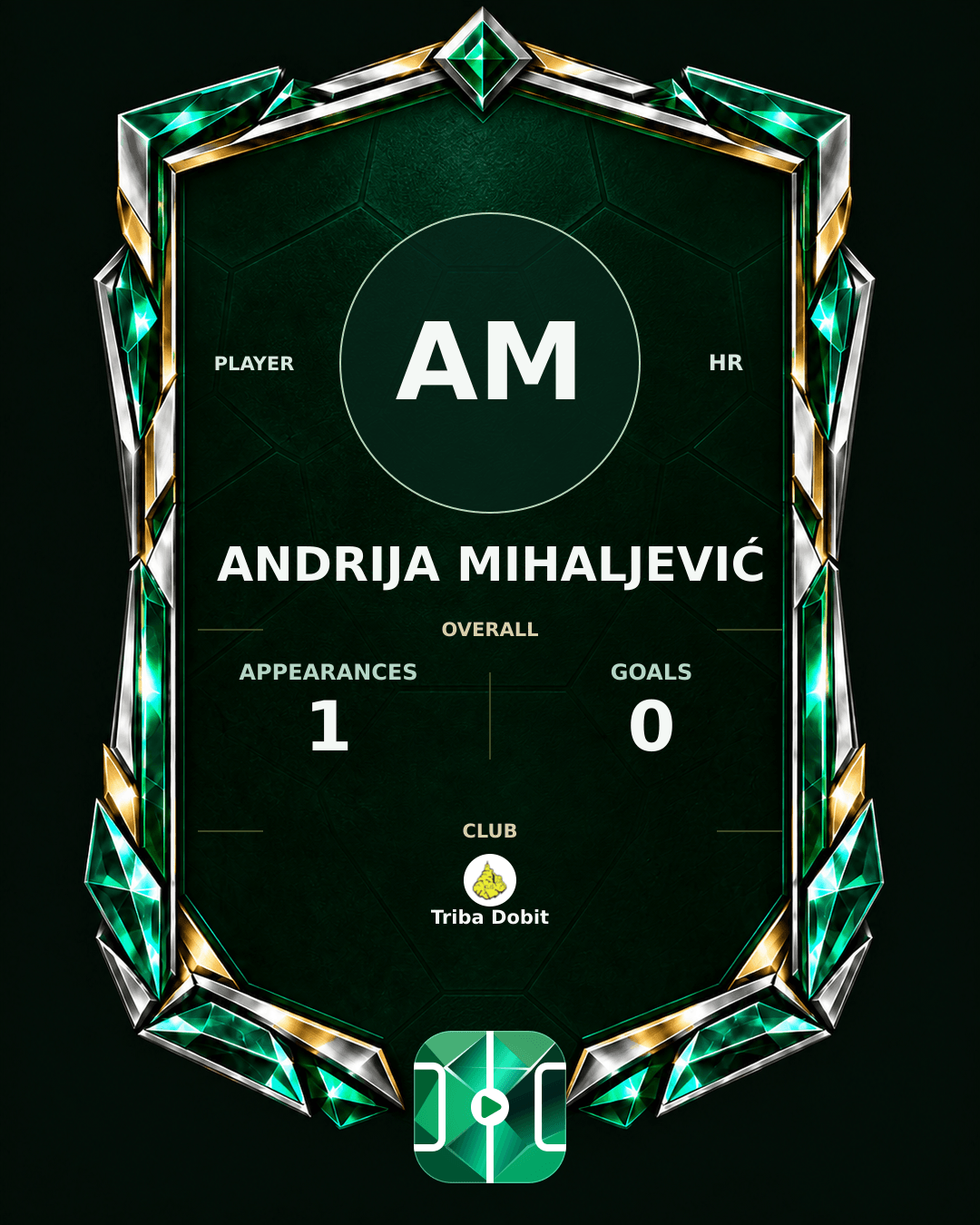 Andrija Mihaljević's PLAYGRND profile graphic