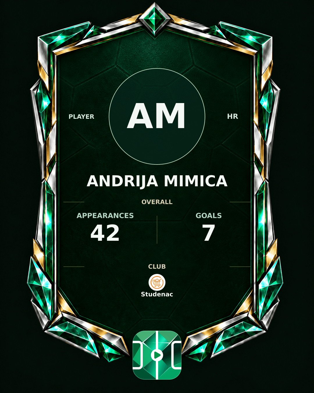 Andrija Mimica's PLAYGRND profile graphic