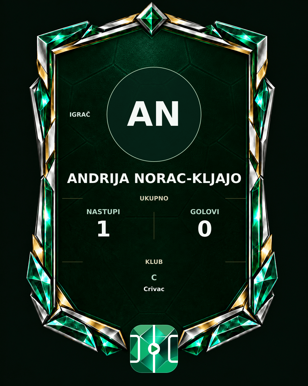 PLAYGRND grafika profila Andrija Norac-Kljajo