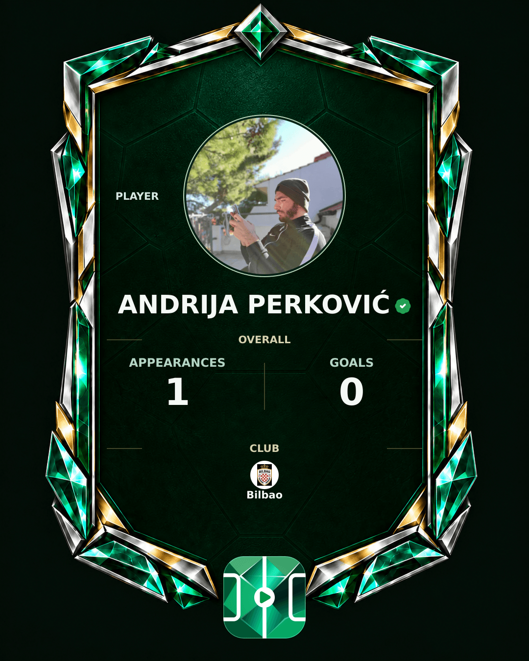 Andrija Perković's PLAYGRND profile graphic