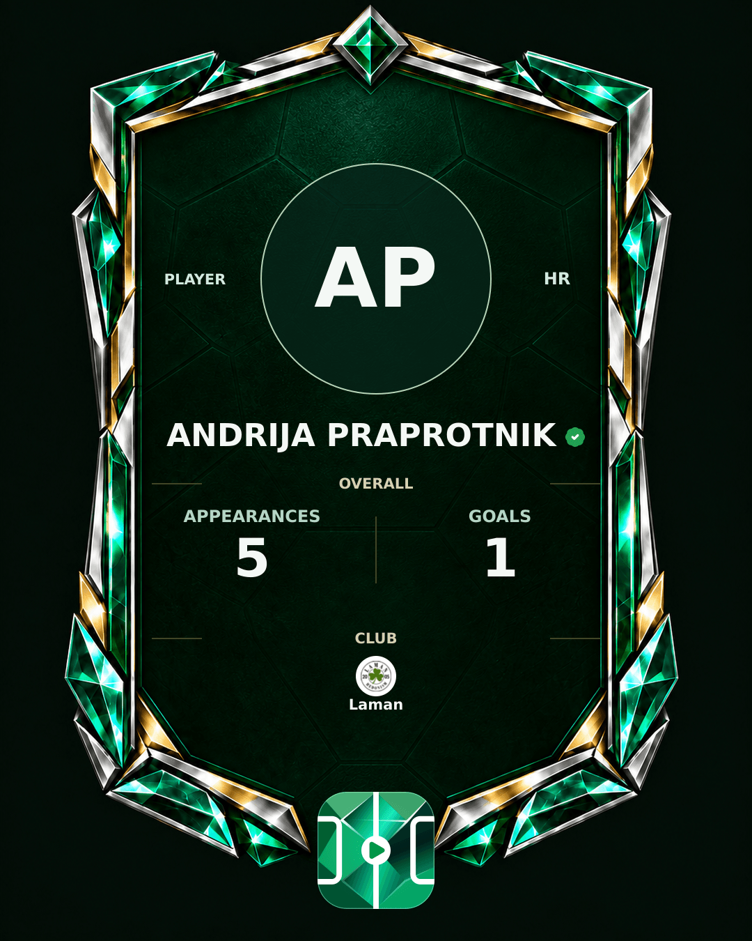 Andrija Praprotnik's PLAYGRND profile graphic