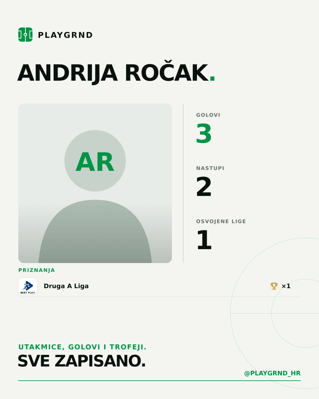 PLAYGRND grafika profila Andrija Ročak