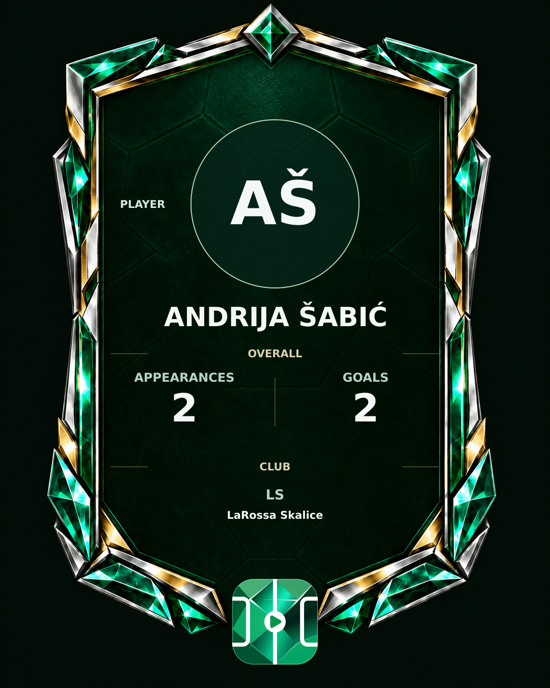 Andrija Šabić's PLAYGRND profile graphic