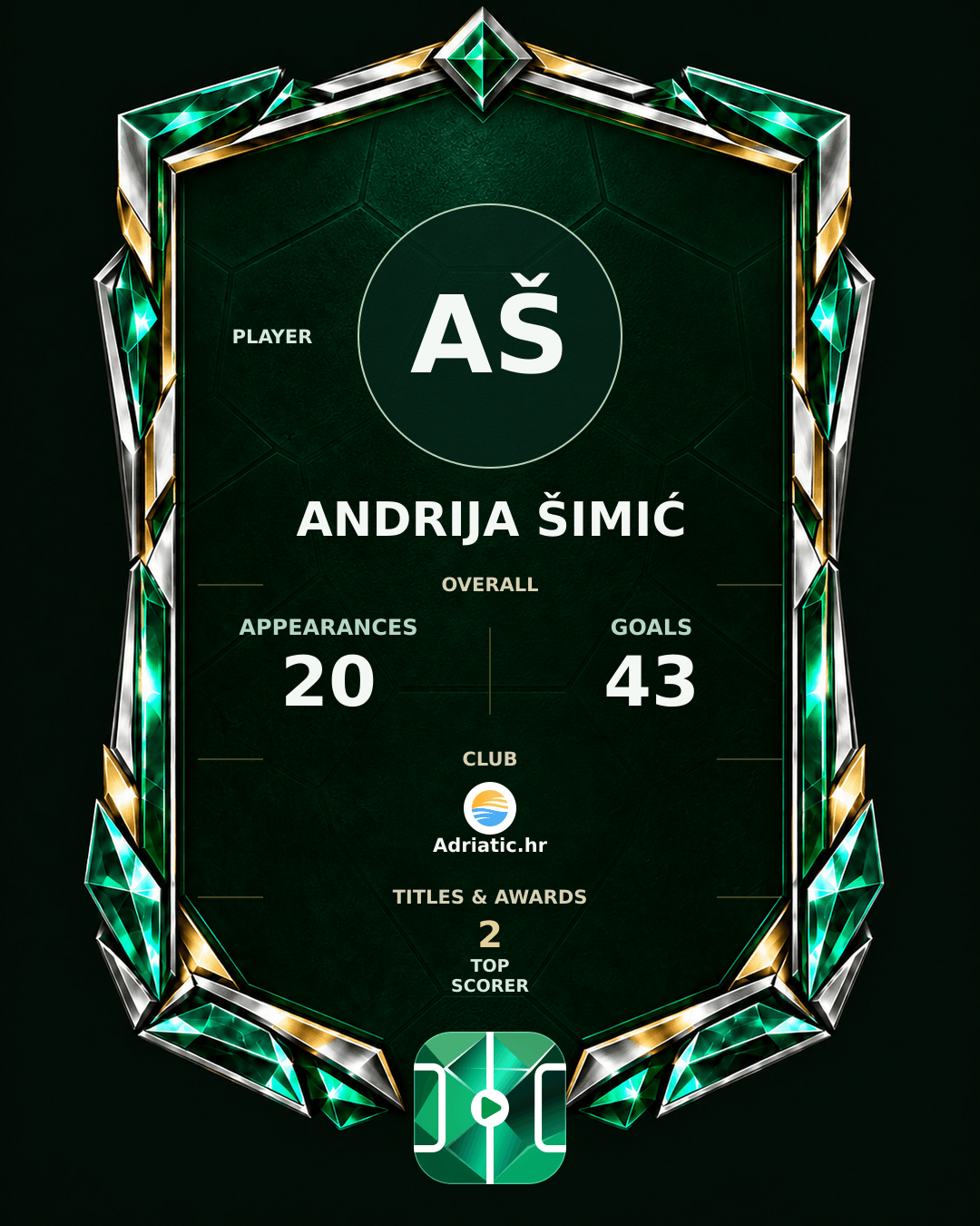 Andrija Šimić's PLAYGRND profile graphic
