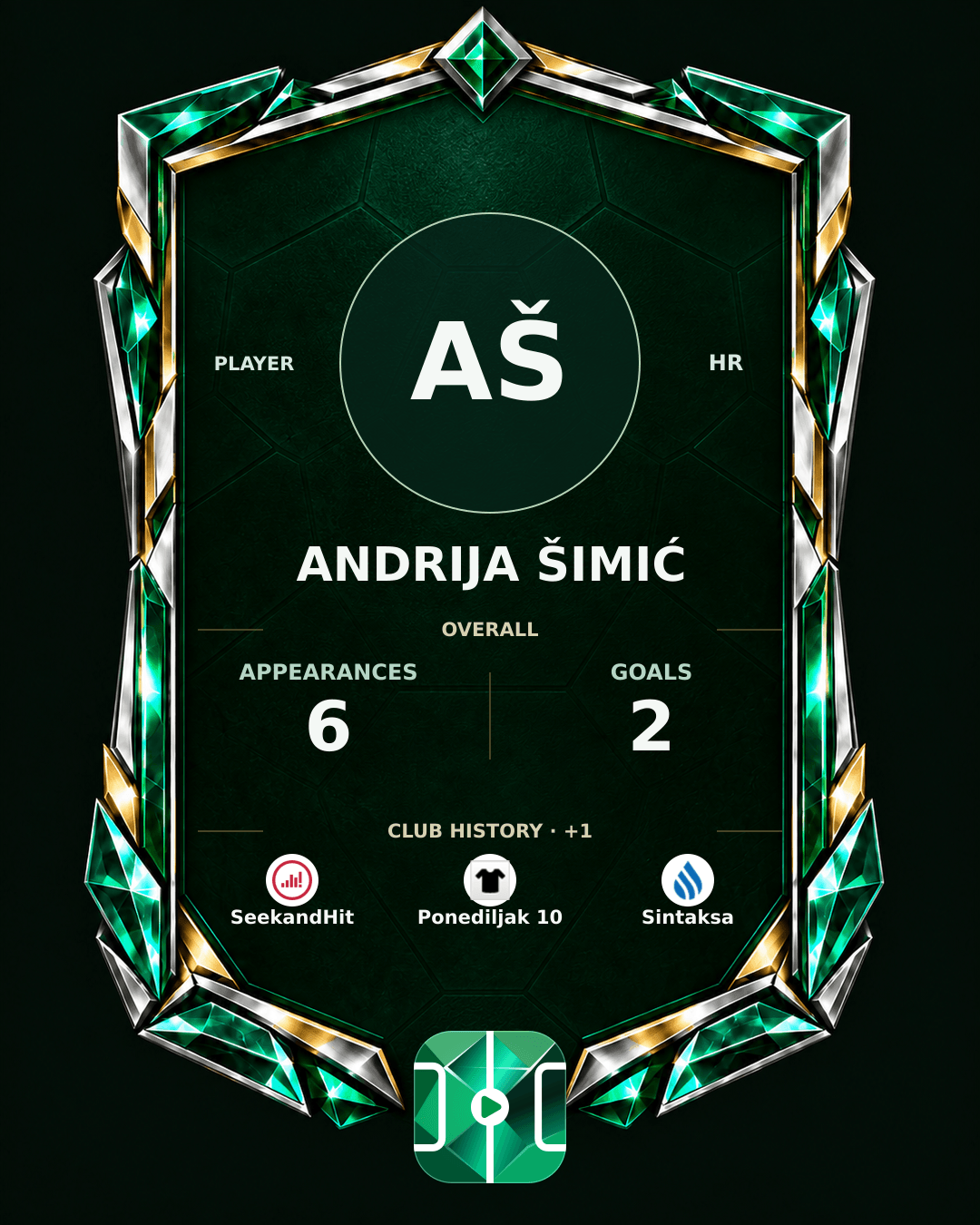Andrija Šimić's PLAYGRND profile graphic