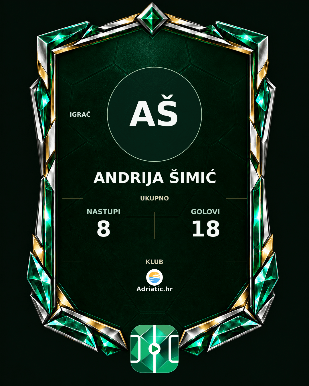 PLAYGRND grafika profila Andrija Šimić