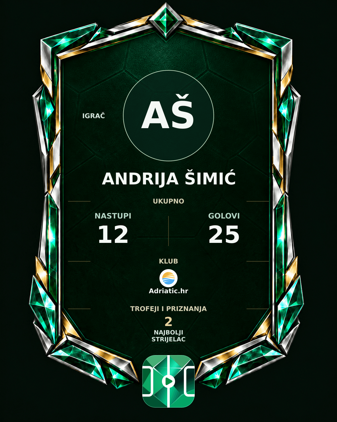 PLAYGRND grafika profila Andrija Šimić