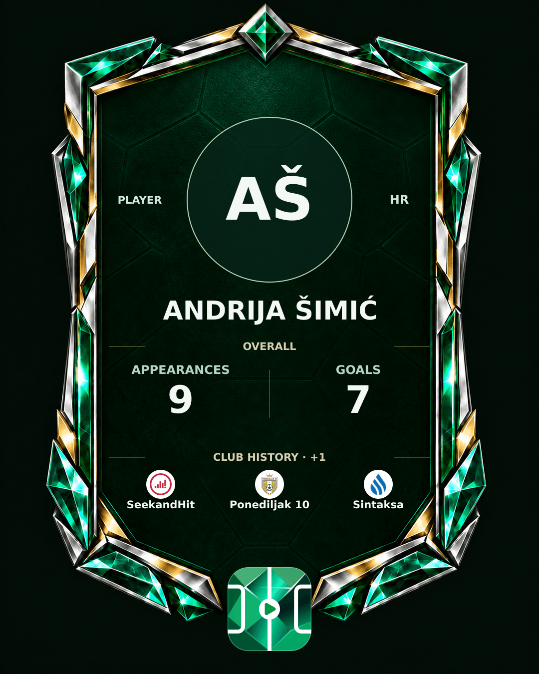 Andrija Šimić's PLAYGRND profile graphic