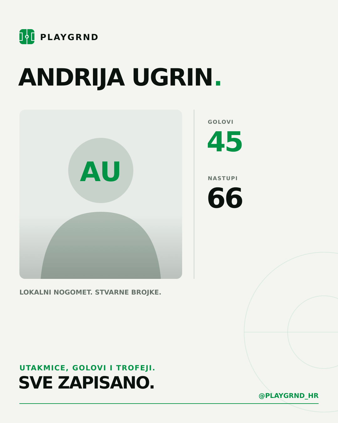 PLAYGRND grafika profila Andrija Ugrin