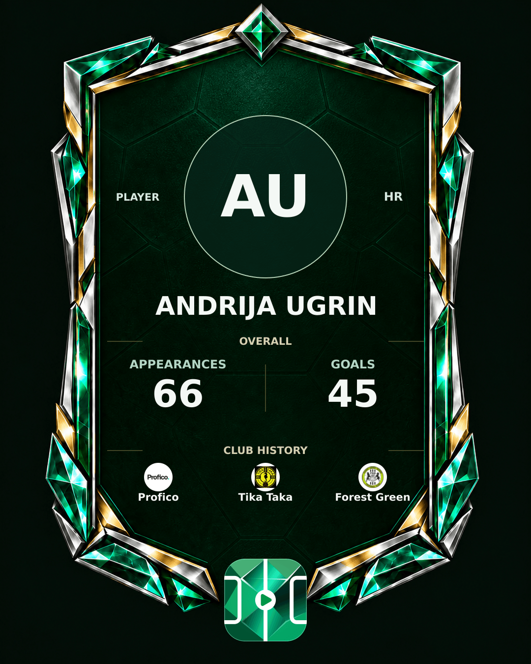 Andrija Ugrin's PLAYGRND profile graphic