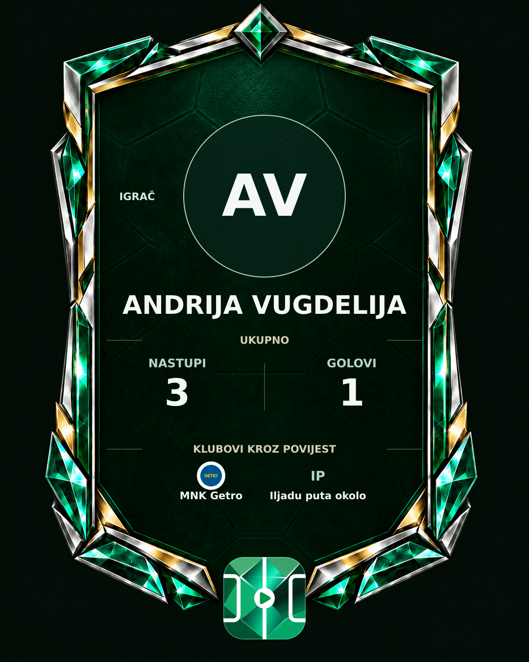 PLAYGRND grafika profila Andrija Vugdelija