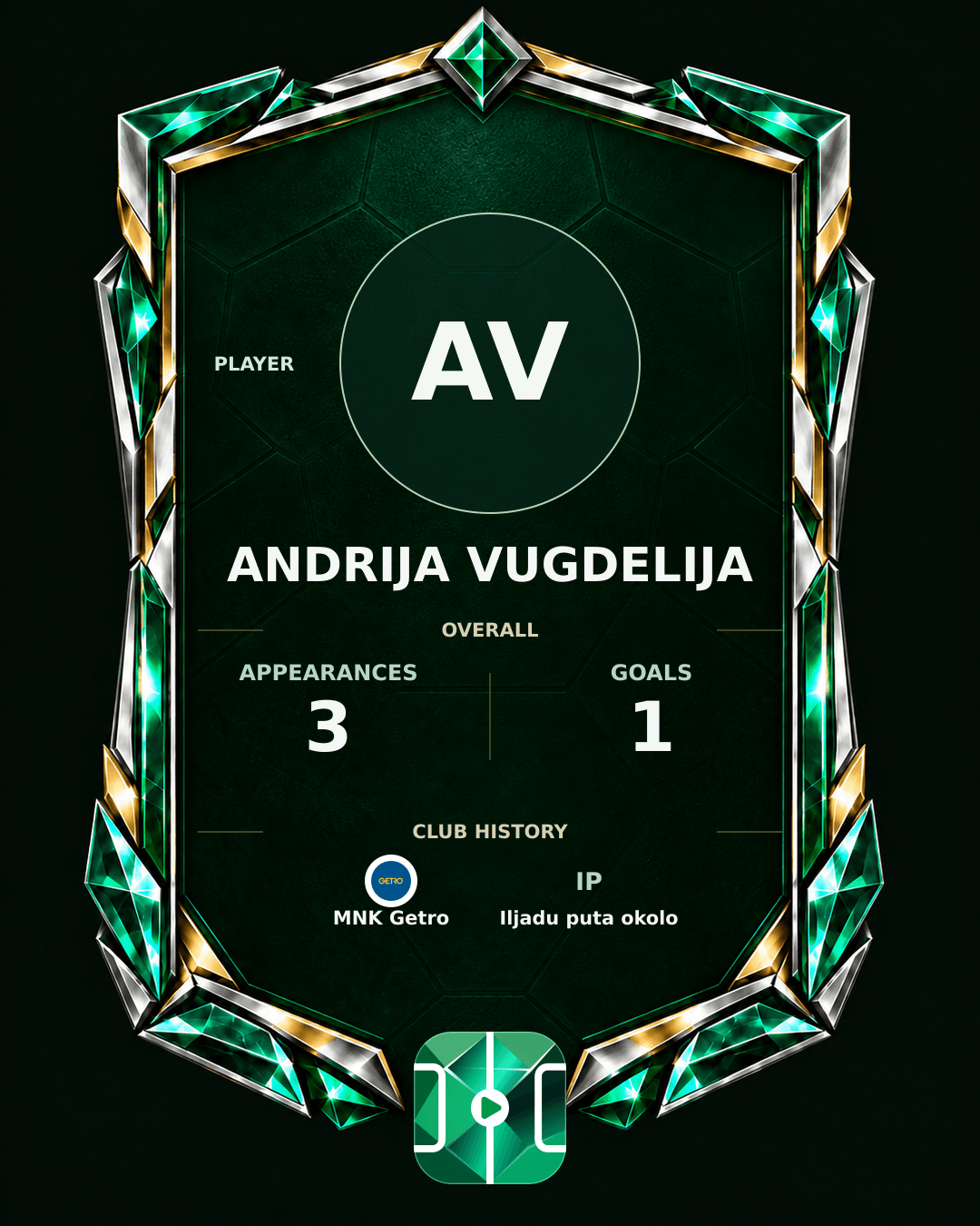 Andrija Vugdelija's PLAYGRND profile graphic